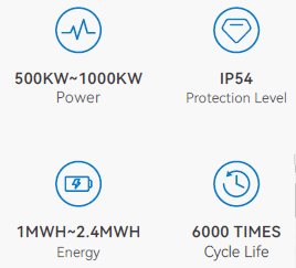IQ630/2400