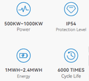 IQ630/2400