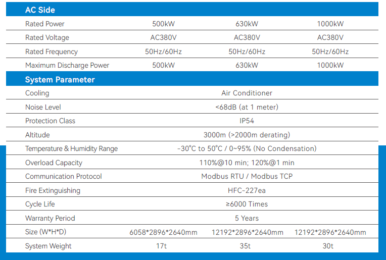 IQ630/2400