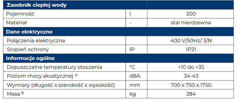 HE-PC18-W