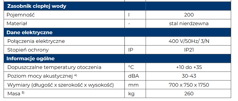 HE-PC12-W
