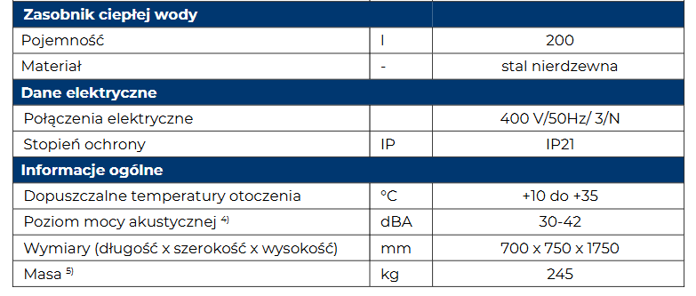 HE-PC7-W