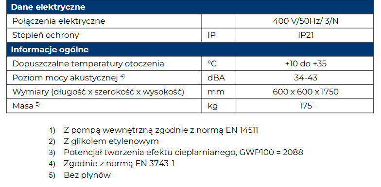 IGLU Aleut 18 I