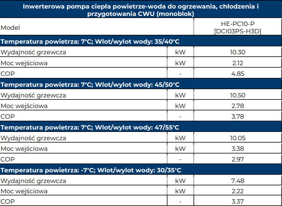 Pompa ciepła HE-PC10-P