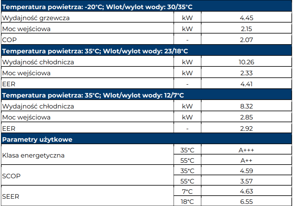 Pompa ciepła HE-PC10-P