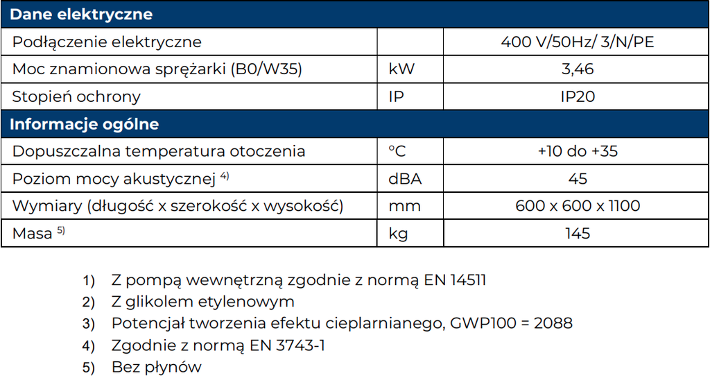 Pompa Ciepła IGLU Aleut 16