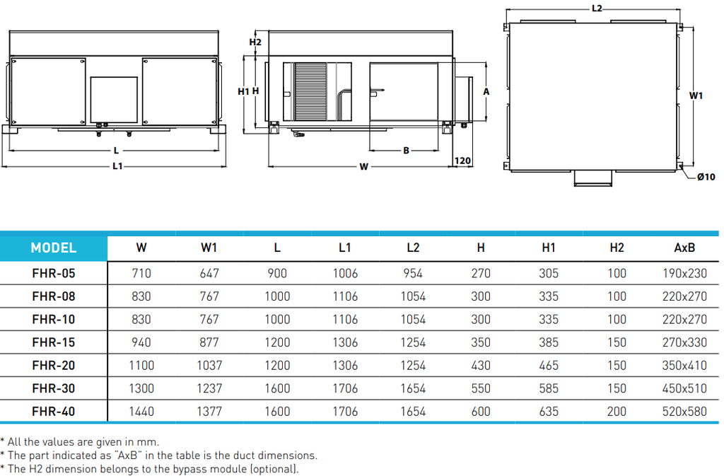 Rekuperator FORM FHR-08
