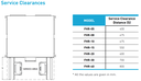 Rekuperator FORM FHR-08