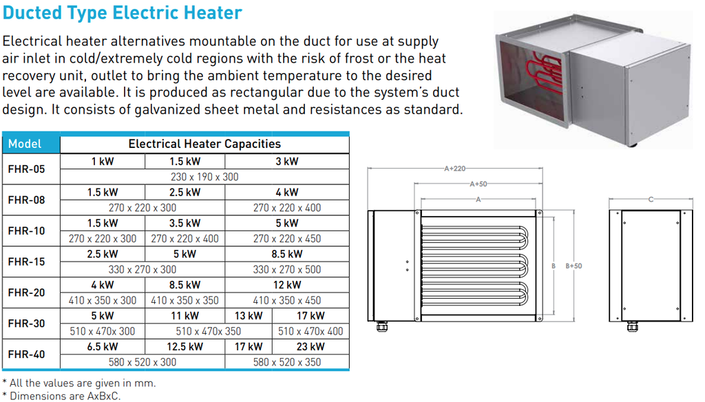 Rekuperator FORM FHR-08